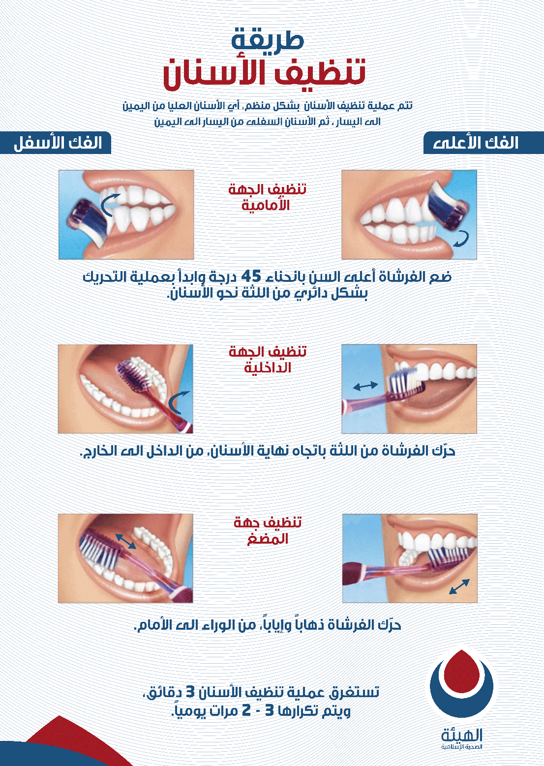 مركز صحي النسيم الغربي الحديده